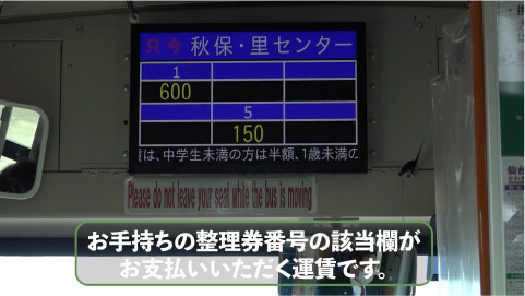 整理券番号の該当欄がお支払いいただく運賃です。